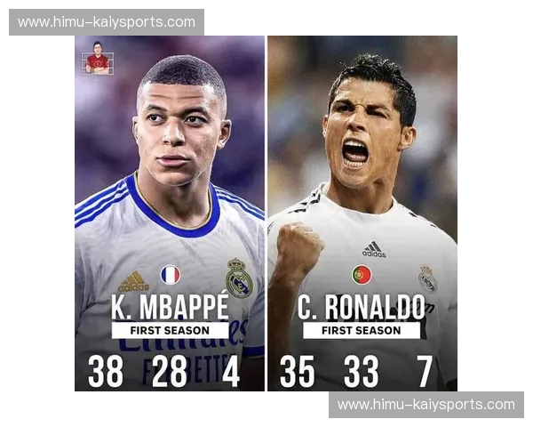 伯纳乌的火焰：皇马与罗马的史诗对决，重温那些激情四射的进球与瞬间